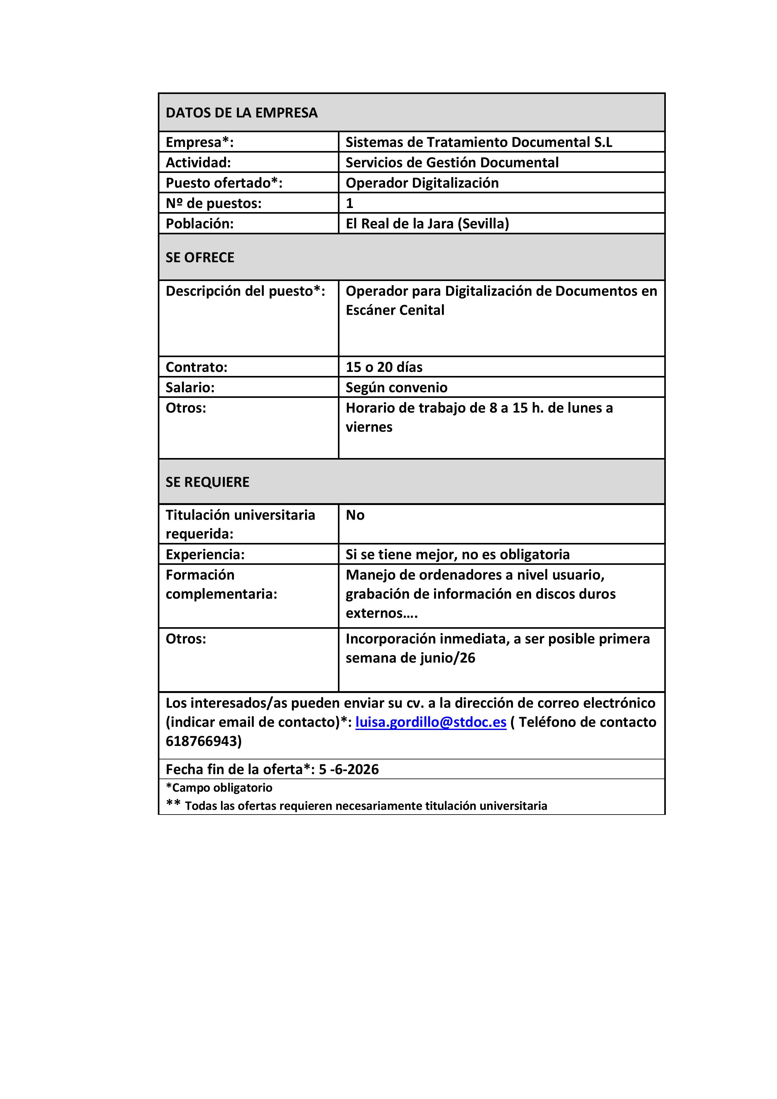 FORMULARIO DE DATOS OFERTA DE EMPLEO
